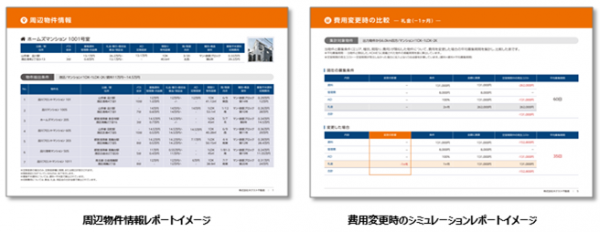 HOME’S PROオーナーレポート新機能追加