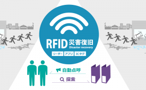 RFID災害復旧支援ソリューション