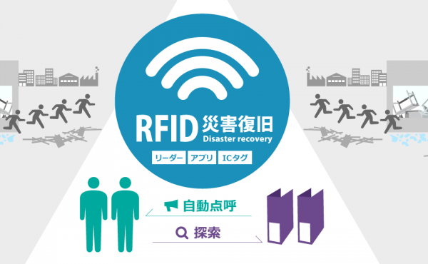 災害時の従業員の安否確認・事業の早期復旧を実現する　RFIDによる災害復旧支援ソリューションの提供を開始