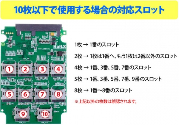 【上海問屋限定販売】余ったmicroSDカードを一つのドライブとして使える　10枚までのmicroSDカードをSATAドライブにできる　変換アダプター　発売開始