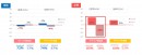 ＜WEBアンケート調査＞キャリアスマホから格安スマホへの乗り換え満足度調査　満足点・不満点から格安スマホに向いている人が判明！