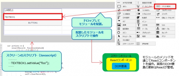 - React.js Node.js 搭載 -　ノンプログラミングでWebアプリが開発できる「Buddy」を発売