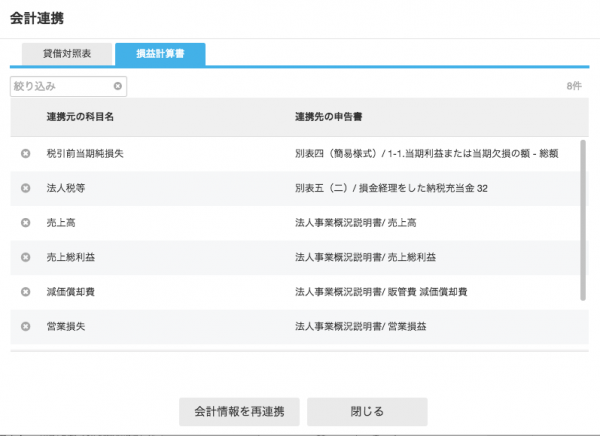 日本初、会計から申告業務までクラウドで一気通貫「クラウド申告freee」を本格稼働へ