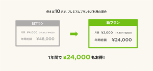 クラウド勤怠管理「スマレジ・タイムカード」料金改定のお知らせ