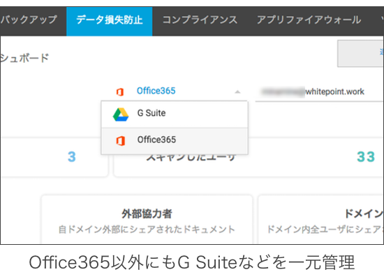 クラウド向けセキュリティソリューション「SysCloud（シスクラウド）」が、4月7日からG Suiteに加えて「Office 365」も正式サポート