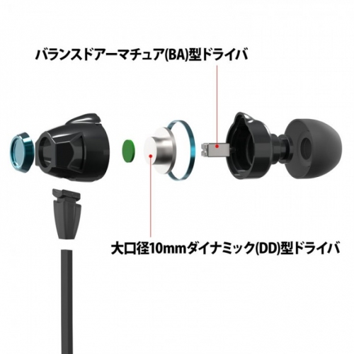 【上海問屋限定販売】超高音質ハイブリッドイヤホン　販売開始　BA・ダイナミック　Wドライバの良いところが冴え渡る