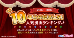 『坂道のアポロン』や『今日、恋をはじめます』などがランクイン！「10 年分の総まとめ！人気漫画ランキング」2011 年の人気作品を無料配信