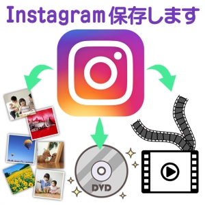 インスタグラムで写真プリント＆データ保存サービス開始しました。ABCデジカメプリントby株式会社クロスワン