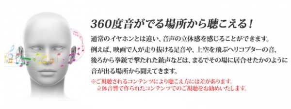 【上海問屋限定販売】まるでライブ会場にいるように全方位から音が聴こえる　3Dステレオイヤホン　販売開始