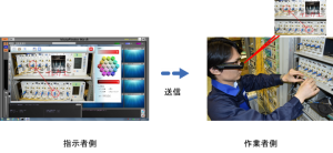 M300スマートグラスがARを活用した遠隔作業支援システム「VistaFinder Mx」で利用可能になりました。