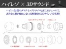 【上海問屋限定販売】ハイレゾ×3Dサウンドの歪みのない高音質イヤホン　全方位から音が聞こえる　ハイレゾ対応 HDSS搭載3Dイヤホン　販売開始