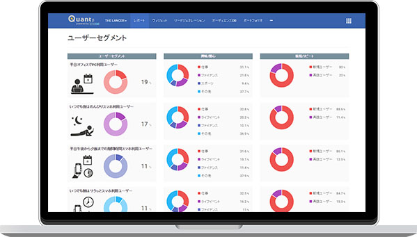 クオント、アフィリエイトサービス「アクセストレード」とメディア支援分野において業務提携〜メディア向けコンテンツ制作支援を強化〜