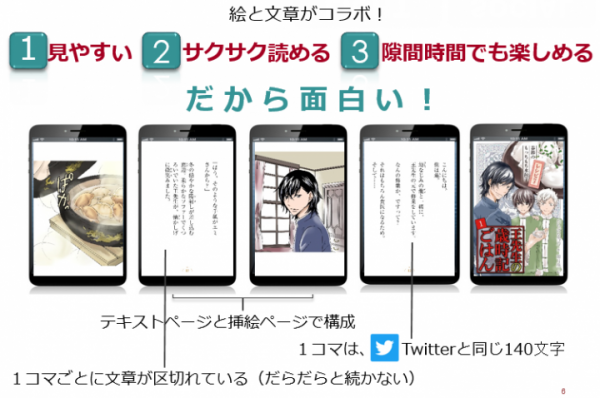 スマホに特化した活字表現「コミックノベル」配信サイト『yomuco（ヨムコ）』サービス開始のお知らせ