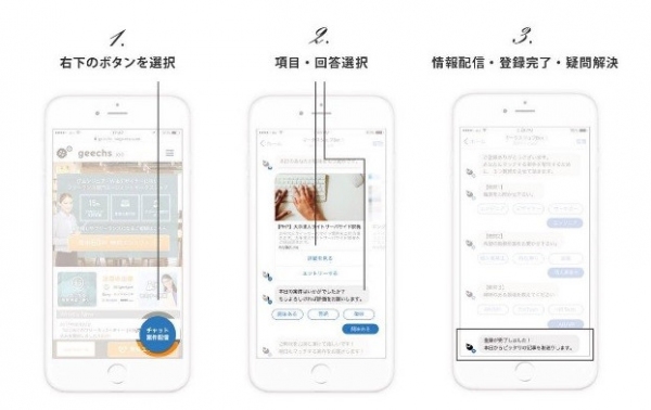 ITフリーランス専門の案件検索サイト「geechs job」にチャットボット導入