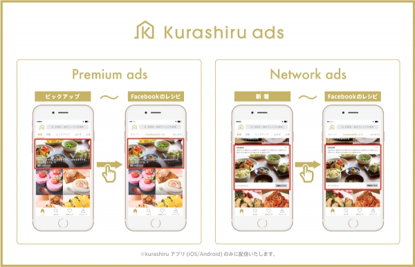 レシピ動画数世界No.1サービス「クラシル」 広告配信プラットフォーム「kurashiru ads」を運用開始