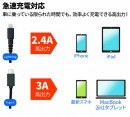 【上海問屋限定販売】車中で急速充電　高出力だからMac Bookや2in1タブレットの充電も可能　急速充電対応 ケーブル一体式　シガー充電器　販売開始