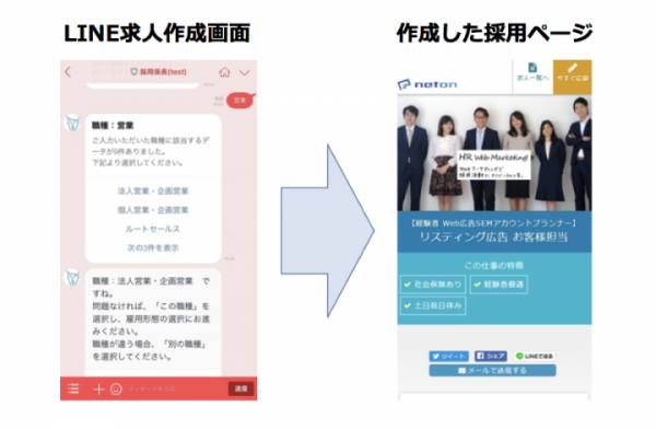 クラウド型採用支援システム「採用係長」が、チャットで採用ページを作成できる機能をリリース