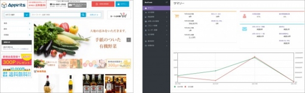 アピリッツ、BtoB・卸売向けECサイトASP「BeeTrade」をリリース