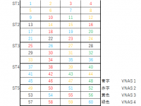 データ量40TB越！HP社製VRAIDサーバーのデータ復旧に初成功！！