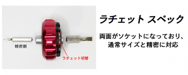 【上海問屋限定販売】長いネジ回しが入らない場所で大活躍　片手で素早く楽に回せる　32in1 パームラチェット＆精密ドライバーセット　販売開始