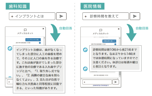 歯科医院のWebサイトにAI機能を搭載 接遇支援システムを1月から提供開始 ～チャット形式で患者からの問い合わせに24時間即時対応、診療時間中の電話応対軽減～