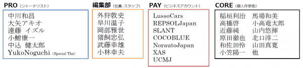 新サイト『carcle COVO(コーヴォ)』オープン　～人生を楽しくするモノコト。～　2017年11月23日 始動　http://covo.site/