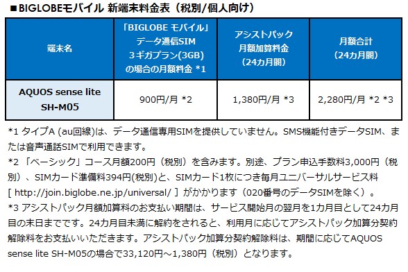 BIGLOBEモバイルが、シャープ製スマートフォン「AQUOS sense lite SH-M05」を提供開始　～鮮やかな画面で省エネ、多機能のSIMフリースマホ～