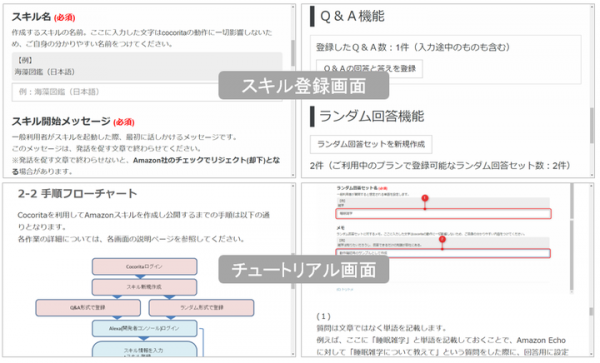 株式会社トリトメ、情報資産の音声化対応が、ノンプログラミングで簡単に作成・運用できるサービス「cocorita」をリリース