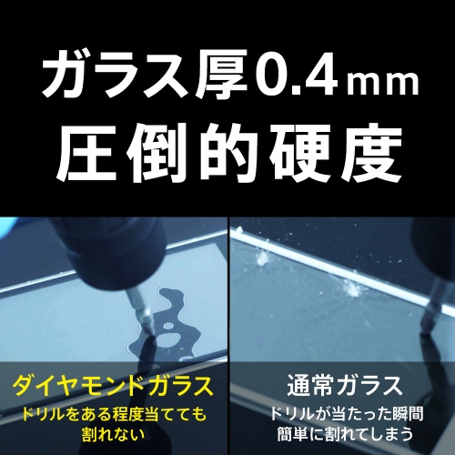 新技術！曲げても割れにくいガラスフィルムを発売　～最強クラスの硬度と耐久性でスマートフォンを保護～