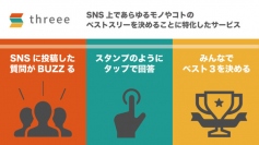 SNS上でベストスリーを決めることに特化したサービス「スリー」を公開しました