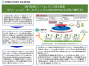 グリーンリバーホールディングスは岩手県八幡平市、MOVIMASと提携する耕作放棄ビニールハウス再生事業において、WSN-IoT AWARD2018特別賞を受賞