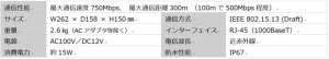 LED光でつながる！ 次世代の無線通信システム【LED Backhaul®】発売！