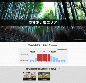 嵐山地域における観光快適度の見える化による分散化実証事業の実施について