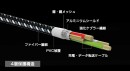 10年保証！フランス発、超強固なType-C+ライトニング付3in1充電ケーブルクラウドファンディングMakuakeで11月14日より登場