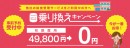 保育園向け給食管理クラウドサービス「食らぼキッズ」をリリース