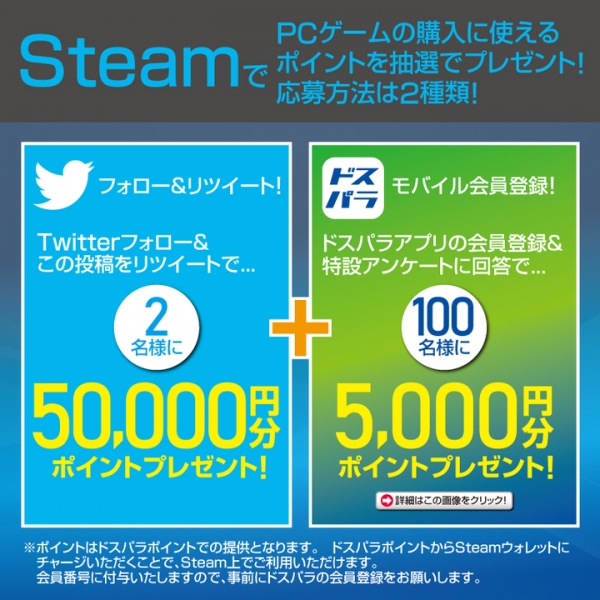 総額60万円分 SteamウォレットにチャージしてPCゲームの購入に利用できる ドスパラポイントプレゼントキャンペーンを開始