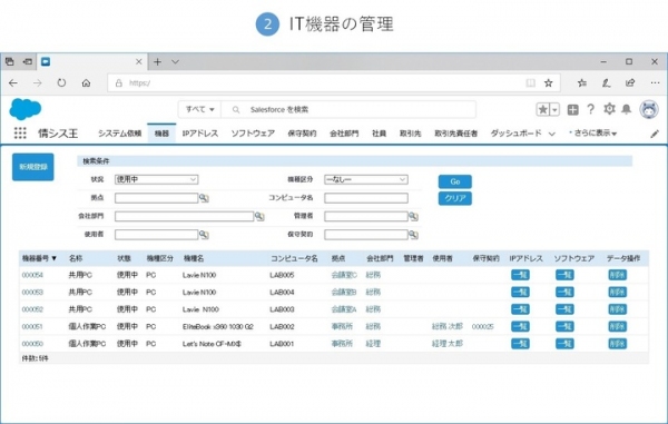 情報システム部門の業務である、ユーザーからの問い合わせ／作業依頼の管理に強い、一元管理で業務効率化が実現できる「情シス王」を1月23日提供開始！