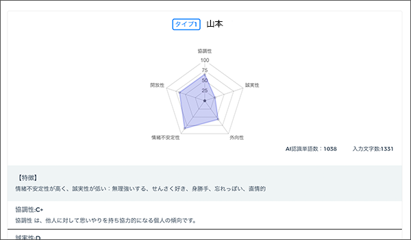 AIで面接を効率化するWebサービス Livescope(ライブスコープ)リリースのお知らせ