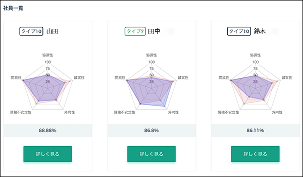 AIで面接を効率化するWebサービス Livescope(ライブスコープ)リリースのお知らせ