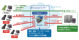 ハートビーツ、SSTと販売代理店契約を締結し、クラウド型WAFサービス「Scutum（スキュータム）」の販売開始