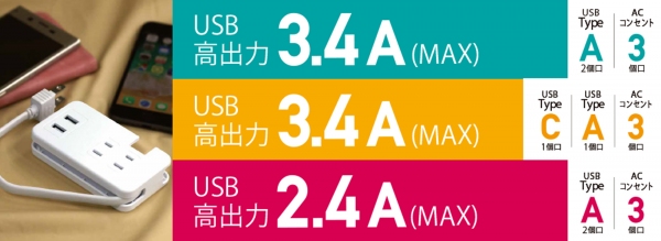 【株式会社PGA】旅行や出張先のコンセント不足も１台で解決。「USBポート搭載 AC電源タップ」シリーズ発売