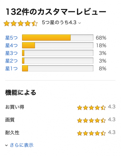 iPadユーザーなら買っておくべきアイテム特集【傷つかない・割れない・汚れない】液晶画面保護フィルムが販売開始！iPad Air 10.5 2019対応