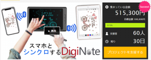 開始3時間で目標達成率500％を越えました！　スマホとシンクロする【DigiNote】6月27日(木)まで「Makuake」にて公開中