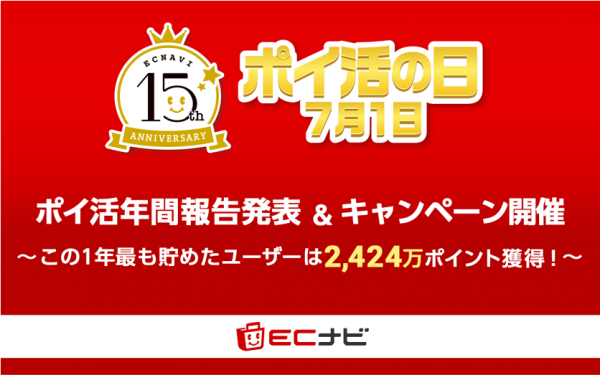 ECナビで1年間で最もポイントを貯めたユーザーは約2,424万ポイント獲得！ポイ活年間報告発表