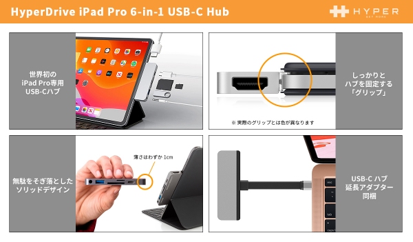 HyperDrive、iPad Pro2018モデル専用６in１USB-Cハブ発売