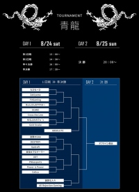 「GALLERIA GLOBAL CHALLENGE」のオンライン予選がスタート　GGC2019公式サイトにてトーナメント表を公開