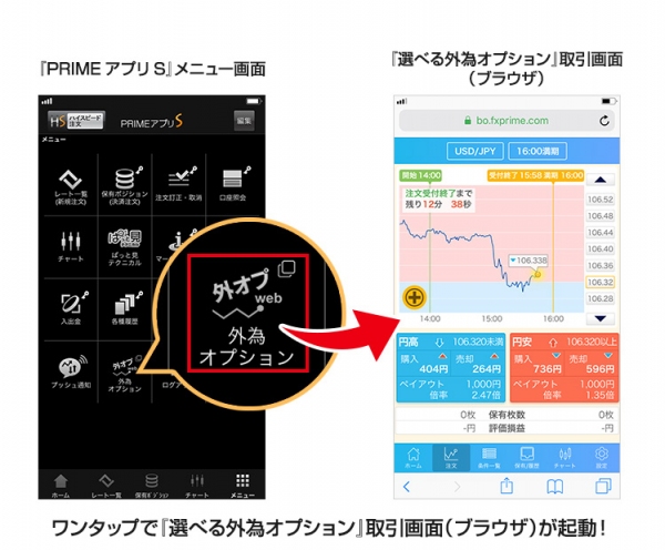 ＦＸプライムｂｙＧＭＯ、スマホアプリ「PRIMEアプリS」に生体認証ログイン機能搭載！～バイナリーオプション取引もアプリ経由で楽々ログイン！～