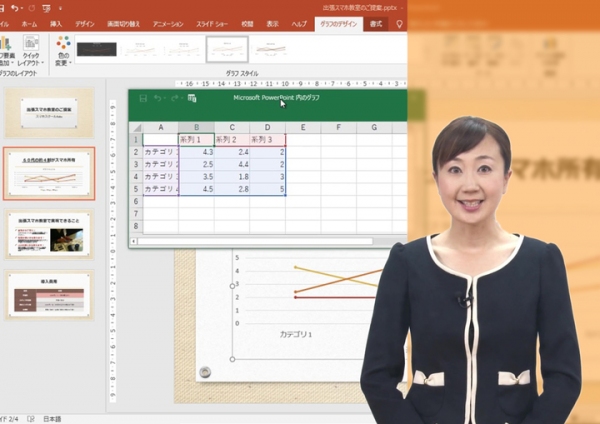 「誰でもわかるMicrosoft PowerPoint 2019」使い方トレーニングDVDを発売