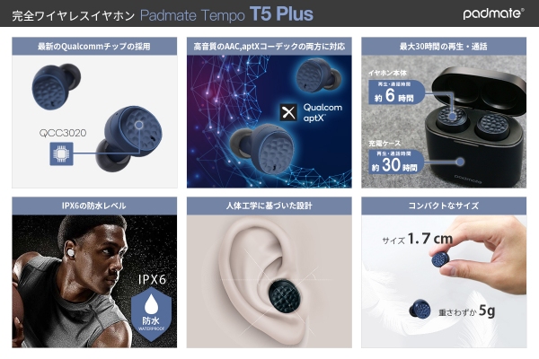 Padmate、最新スペックでリーズナブルな完全ワイヤレスイヤホン「Tempo T5 Plus」新発売