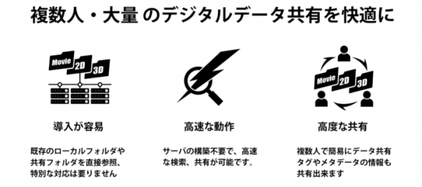 ポリゴンマジックはJCGS社のツール開発・販売に協力、第１弾【DigDoc】　10月7日にオープンベータ開始